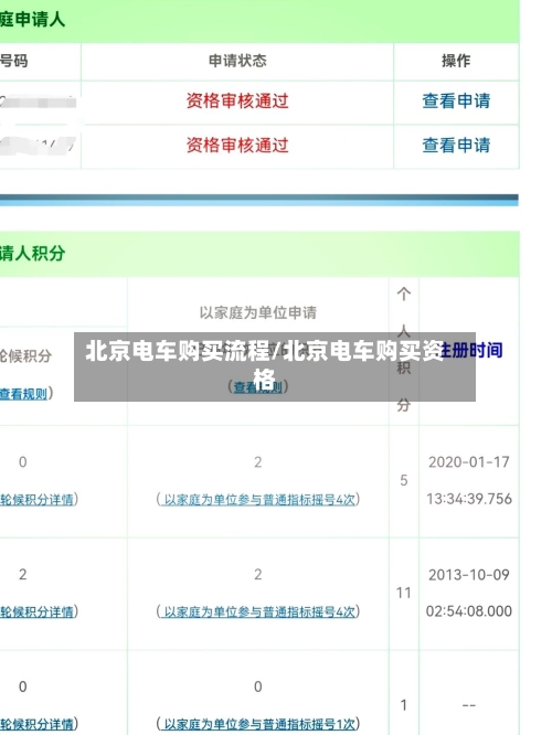 北京电车购买流程/北京电车购买资格-第2张图片