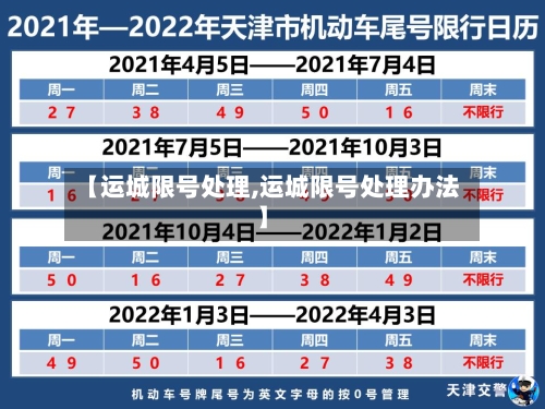 【运城限号处理,运城限号处理办法】-第2张图片