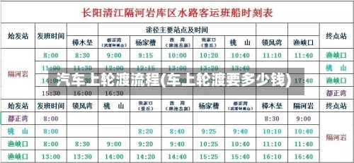 汽车上轮渡流程(车上轮渡要多少钱)