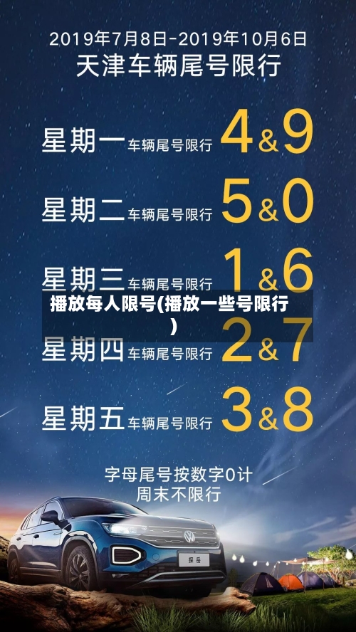 播放每人限号(播放一些号限行)
