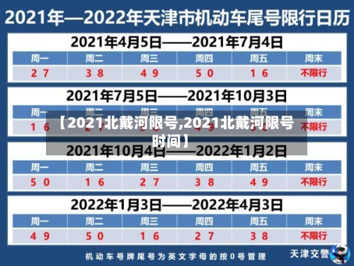 【2021北戴河限号,2021北戴河限号时间】-第2张图片