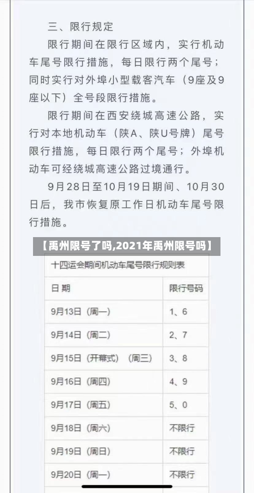 【禹州限号了吗,2021年禹州限号吗】