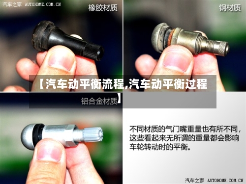 【汽车动平衡流程,汽车动平衡过程】