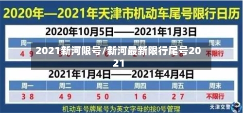 2021新河限号/新河最新限行尾号2021-第2张图片