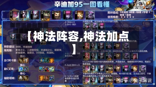 【神法阵容,神法加点】