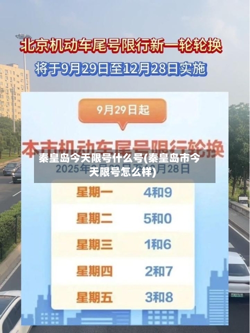秦皇岛今天限号什么号(秦皇岛市今天限号怎么样)-第2张图片