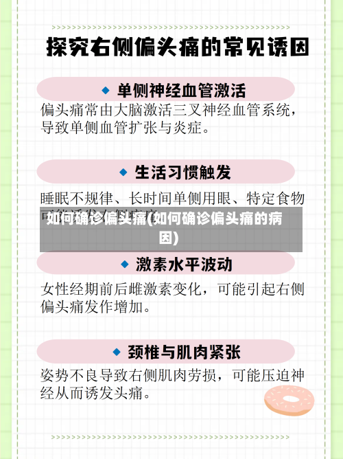 如何确诊偏头痛(如何确诊偏头痛的病因)-第2张图片