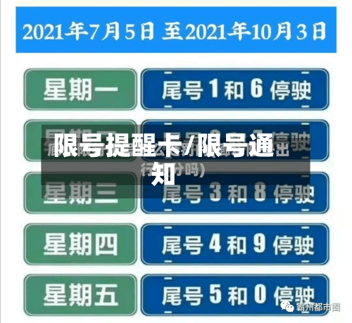 限号提醒卡/限号通知