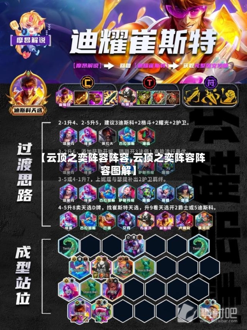 【云顶之奕阵容阵容,云顶之奕阵容阵容图解】-第3张图片