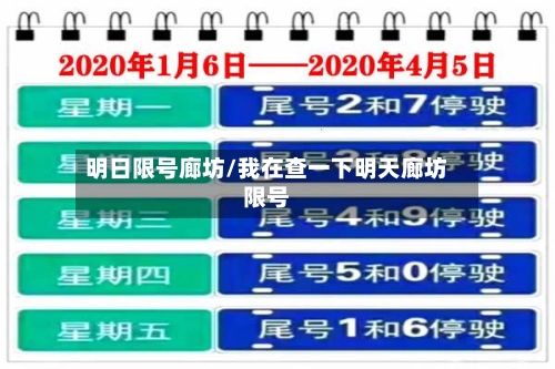 明日限号廊坊/我在查一下明天廊坊限号-第2张图片