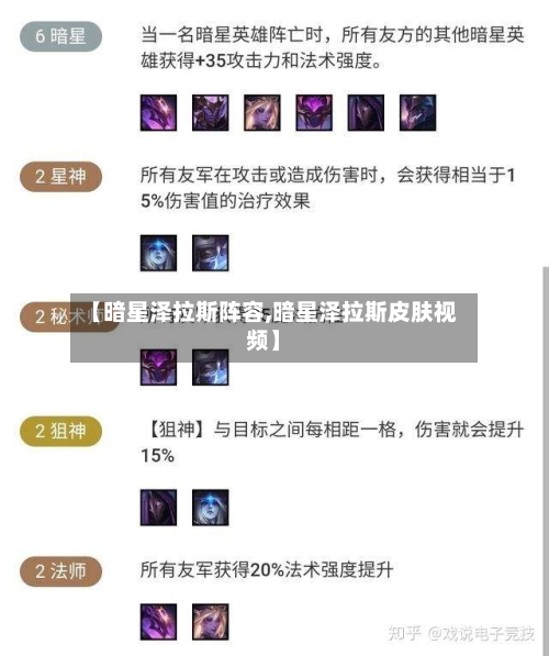 【暗星泽拉斯阵容,暗星泽拉斯皮肤视频】-第2张图片