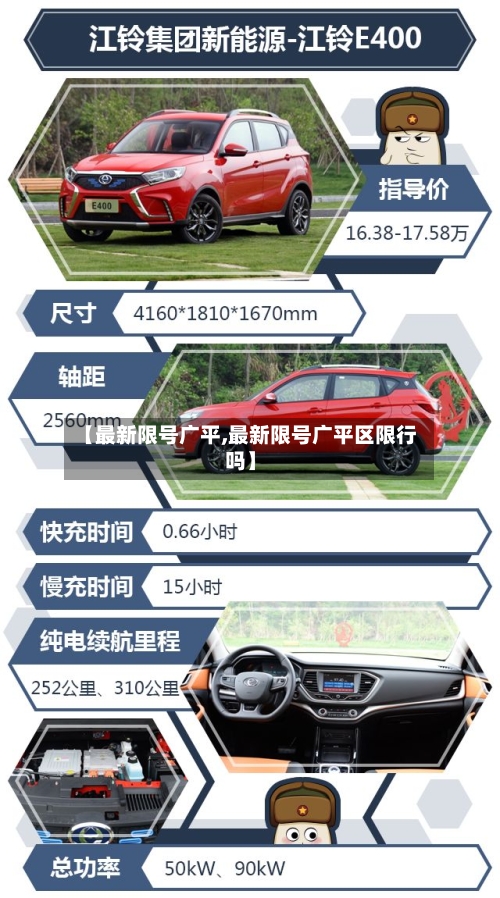 【最新限号广平,最新限号广平区限行吗】-第2张图片