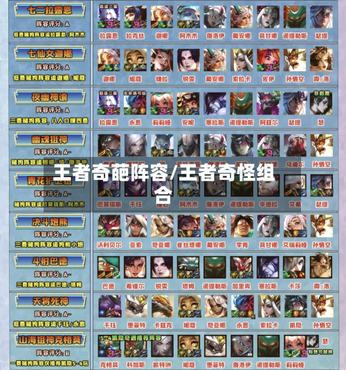 王者奇葩阵容/王者奇怪组合-第2张图片