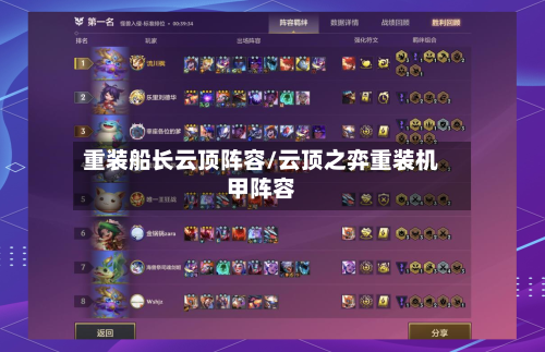 重装船长云顶阵容/云顶之弈重装机甲阵容-第2张图片