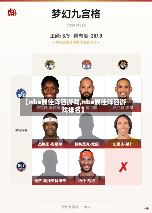 【nba最佳阵容游戏,nba最佳阵容游戏排名】