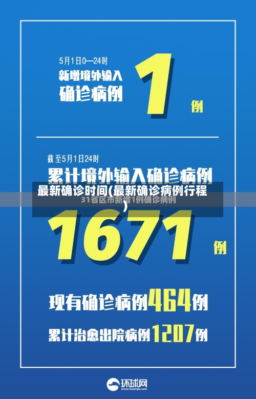 最新确诊时间(最新确诊病例行程)