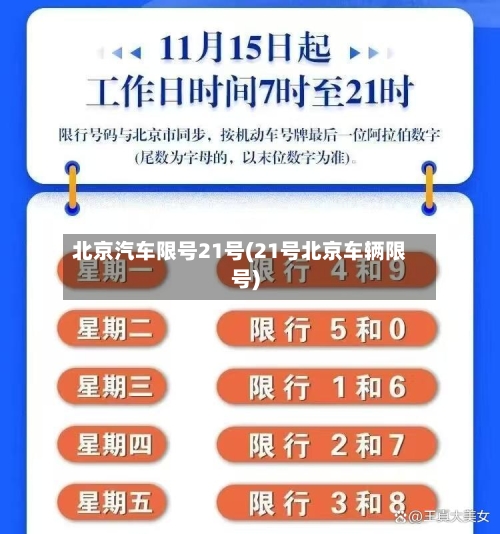 北京汽车限号21号(21号北京车辆限号)-第3张图片