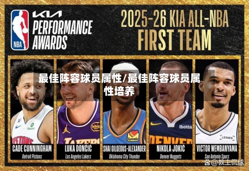 最佳阵容球员属性/最佳阵容球员属性培养