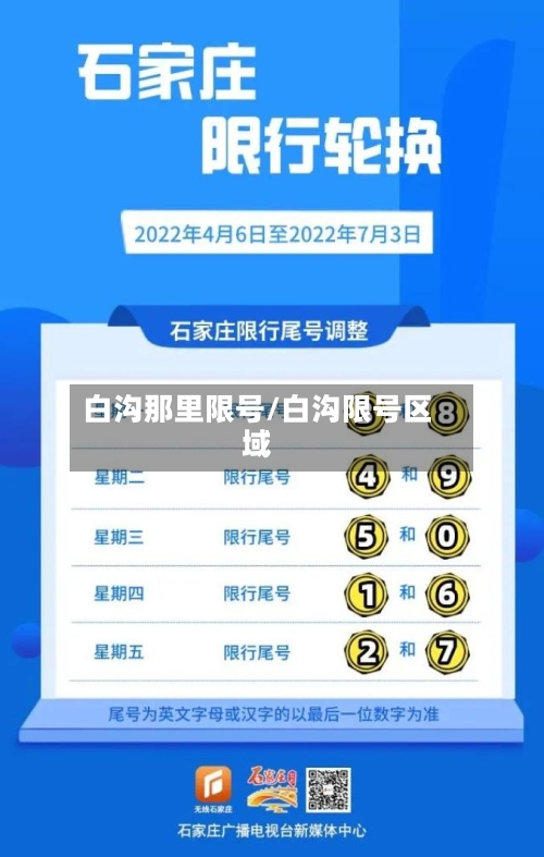 白沟那里限号/白沟限号区域-第3张图片