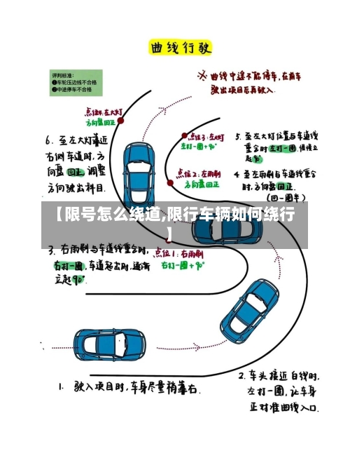 【限号怎么绕道,限行车辆如何绕行】-第3张图片