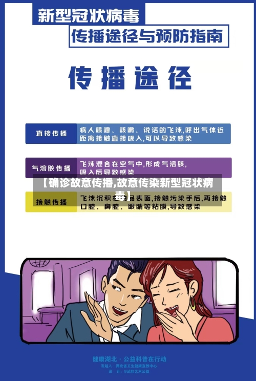 【确诊故意传播,故意传染新型冠状病毒】