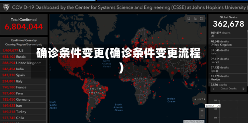 确诊条件变更(确诊条件变更流程)