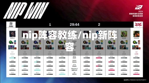 nip阵容教练/nip新阵容