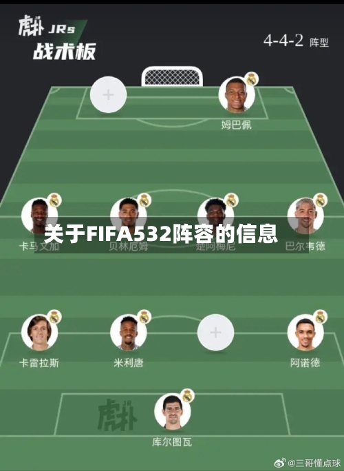 关于FIFA532阵容的信息-第2张图片