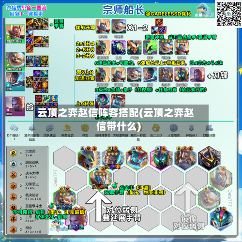 云顶之弈赵信阵容搭配(云顶之弈赵信带什么)-第2张图片