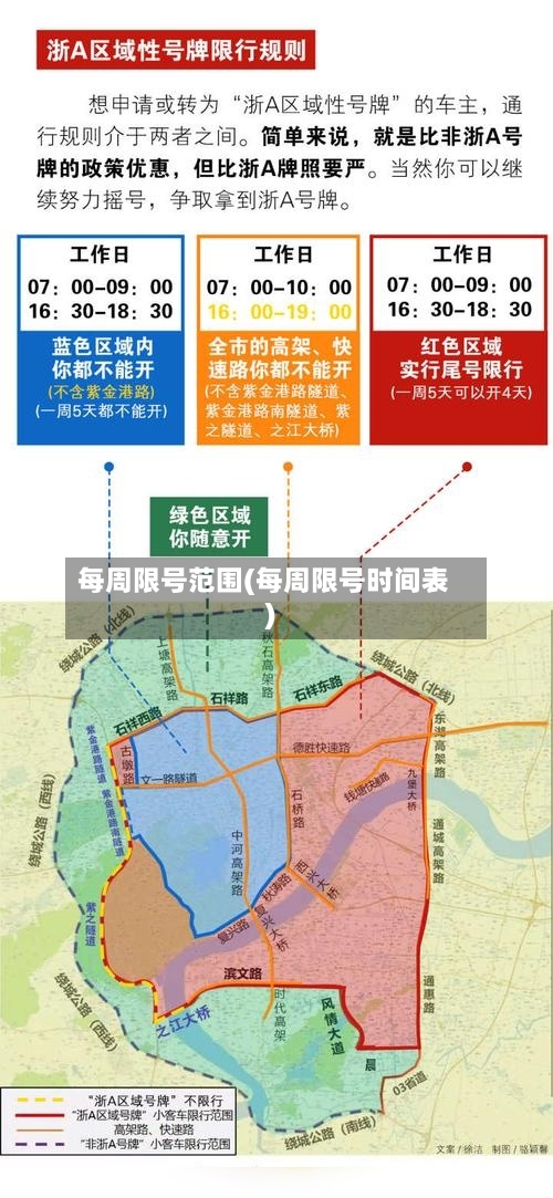 每周限号范围(每周限号时间表)