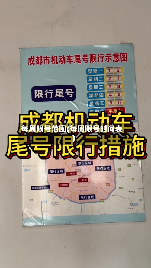 每周限号范围(每周限号时间表)-第3张图片