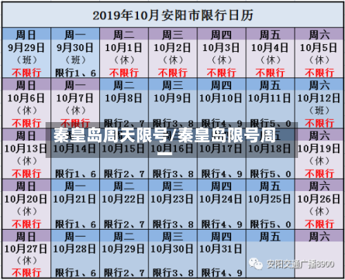 秦皇岛周天限号/秦皇岛限号周一-第3张图片