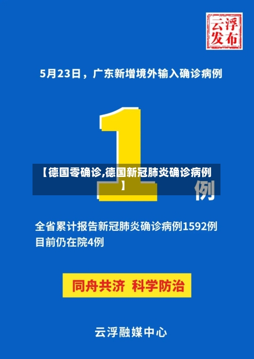 【德国零确诊,德国新冠肺炎确诊病例】