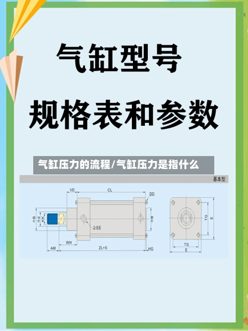 气缸压力的流程/气缸压力是指什么