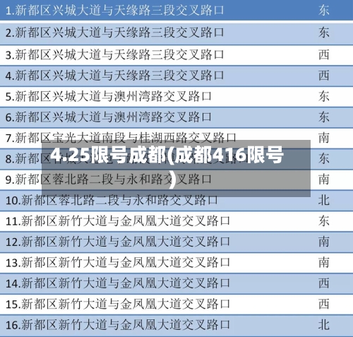 4.25限号成都(成都416限号)