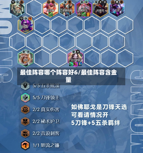 最佳阵容哪个阵容好6/最佳阵容含金量