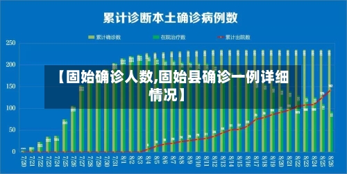 【固始确诊人数,固始县确诊一例详细情况】