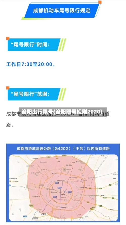 洛阳出行限号(洛阳限号规则2020)-第3张图片