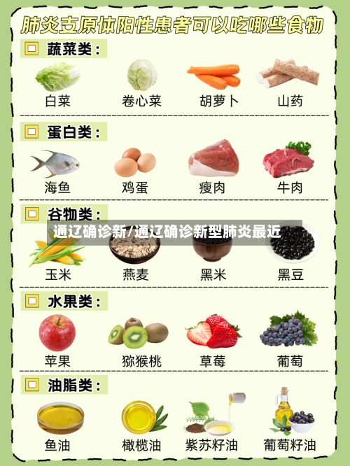 通辽确诊新/通辽确诊新型肺炎最近-第3张图片
