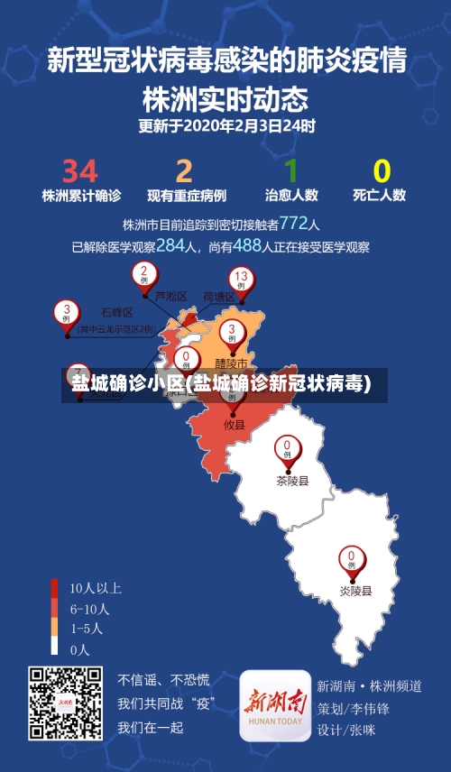 盐城确诊小区(盐城确诊新冠状病毒)-第3张图片