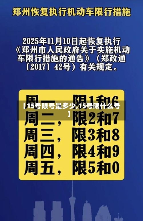 【15号限号是多少,15号限什么号】-第2张图片