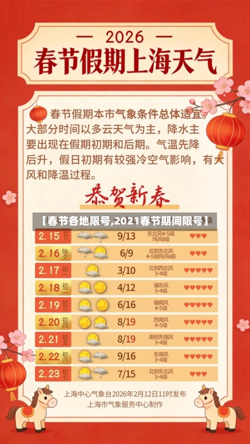 【春节各地限号,2021春节期间限号】