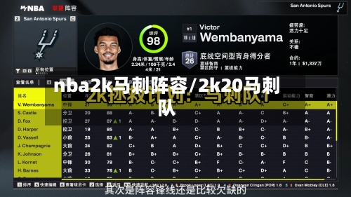 nba2k马刺阵容/2k20马刺队-第3张图片
