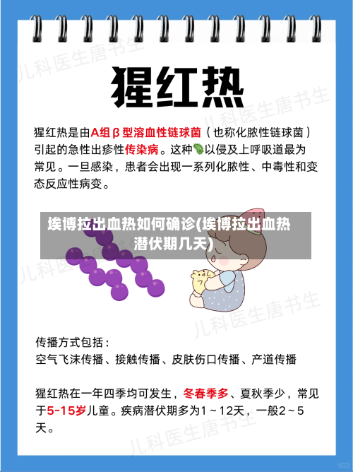 埃博拉出血热如何确诊(埃博拉出血热潜伏期几天)-第2张图片