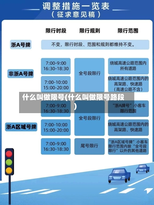 什么叫做限号(什么叫做限号路段)-第2张图片