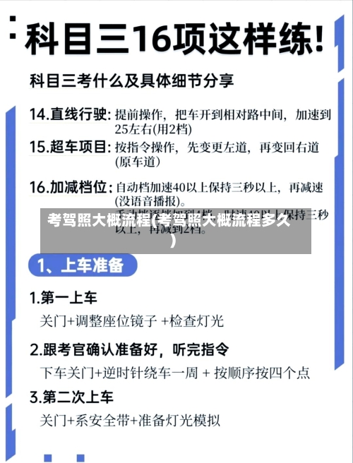 考驾照大概流程(考驾照大概流程多久)
