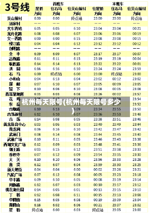 杭州每天限号(杭州每天限号多少)