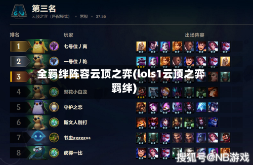 全羁绊阵容云顶之弈(lols1云顶之弈羁绊)-第3张图片