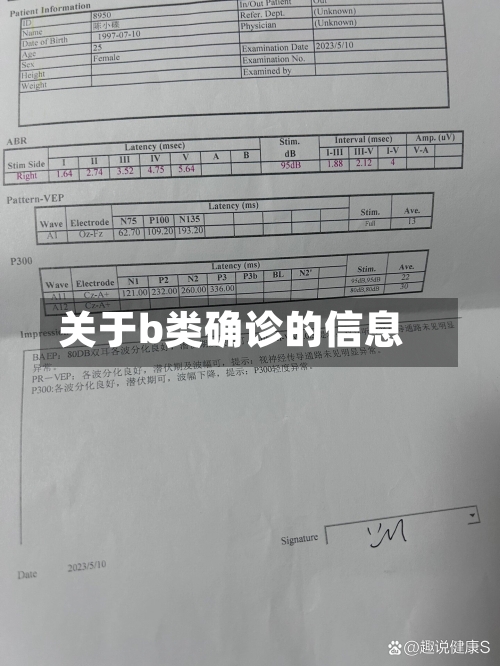 关于b类确诊的信息-第2张图片