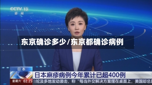东京确诊多少/东京都确诊病例-第2张图片